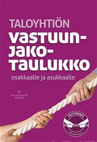 Taloyhtiön vastuunjakotaulukko
