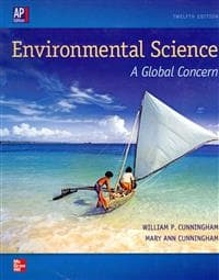 Environmental Science: A Global Concern, AP Edition