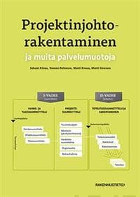 Projektinjohtorakentaminen ja muita palvelumuotoja