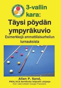 3-vallin kara - Täysi pöydän ympyräkuvio