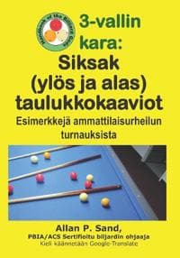 3-vallin kara - Siksak (ylös ja alas) taulukkokaaviot