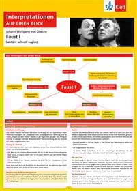 Interpretationen auf einen Blick Johann Wolfgang von Goethe, Faust I