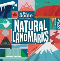 Natural Landmarks