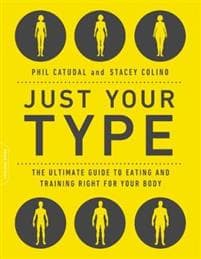 Just Your Type