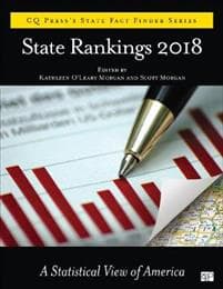 State Rankings 2019
