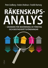 Räkenskapsanalys