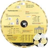 Gram Disc, Tysk