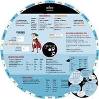 Gram Disc, Engelsk, 25 stk.