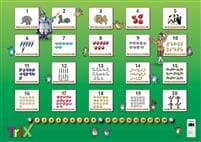 Matematrix, Repræsentationskort/Taltavle