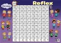 Reflex 1.-3., Taltavle