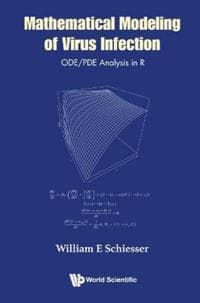 Mathematical Modeling Of Virus Infection: Ode/pde Analysis In R