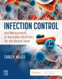 Infection Control and Management of Hazardous Materials for the Dental