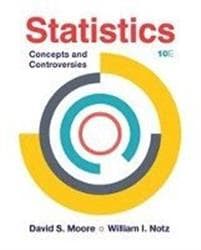 Statistics: Concepts and Controversies