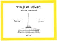 Nivaagaard Teglværk