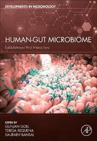 Human-Gut Microbiome