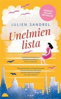 Unelmien lista