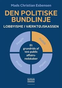 Den politiske bundlinje