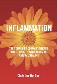 Inflammation, the Source of Chronic Disease