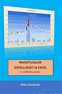 Rahoitusalan sovellukset ja Excel