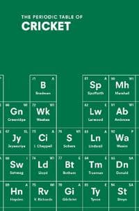 The Periodic Table of CRICKET