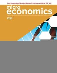 Microeconomics ISE