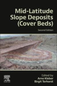 Mid-Latitude Slope  Deposits (Cover Beds)