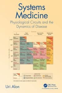 Systems Medicine