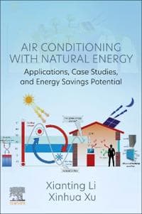 Air Conditioning with Natural Energy