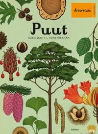 Puut