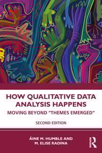 How Qualitative Data Analysis Happens