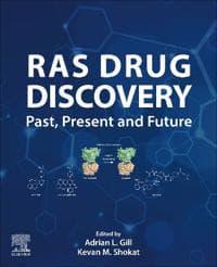 RAS Drug Discovery