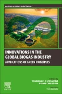 Innovations in the Global Biogas industry