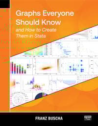 Graphs Everyone Should Know and How to Create Them in Stata