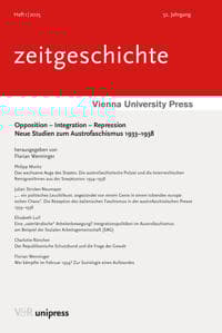 Opposition - Integration - Repression