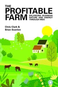 The Profitable Farm
