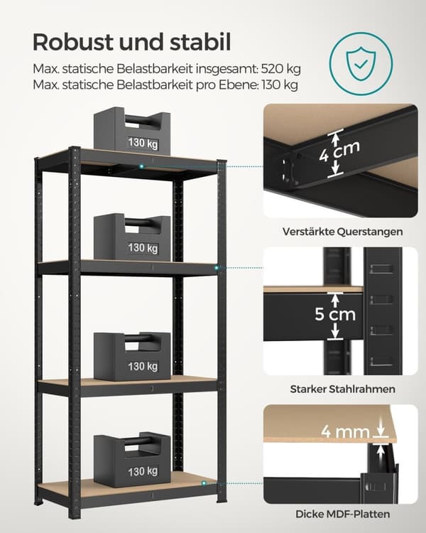 Rootz Heavy Duty opbevaringsstativ - Sort hylde - Stålreol - MDF Organizer - 520 kg Kapacitet - 40 cm x 80 cm x 160 cm