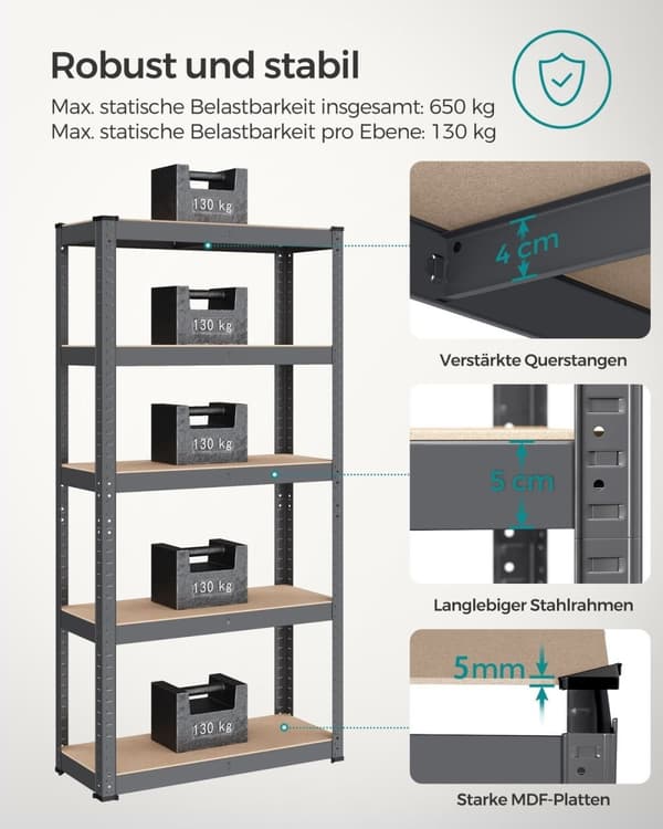 Rootz Grey Opbevaringsstativ - Reol - Metalstativ - Galvaniseret stål - MDF - Heavy Duty - 30 cm x 75 cm x 150 cm - 9,3 kg - 130 kg Hyldekapacitet - 6