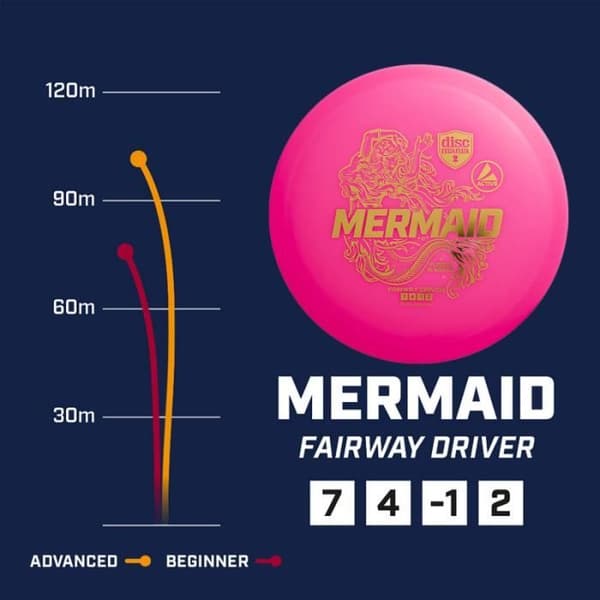 Disc golf active-line sjöjungfru fairway driver rosa
