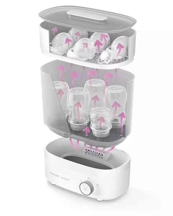 Philips Avent Sterilizer SCF293/00