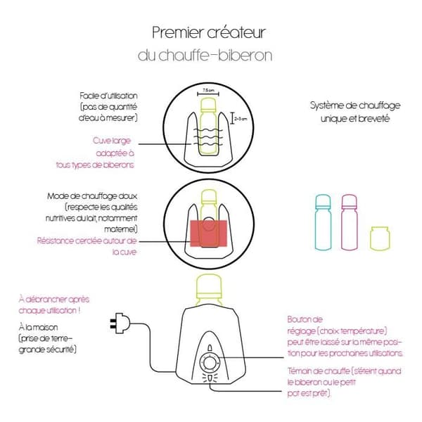THERMOBABY Flaskvärmare Glaserad Brun