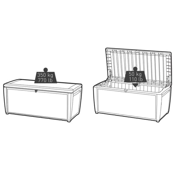 Keter Dynbox Sumatra 511 L