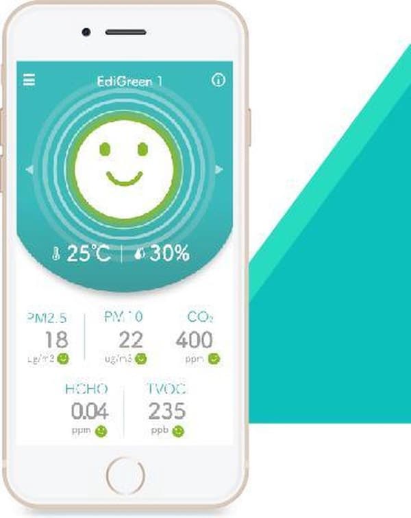 EdiGreen Home: 7-i-1 multisensor inomhusluftkvalitetsdetektor med PM2.5, PM10, CO2, TVOC, HCHO, temperatur- och fuktighetssensorer