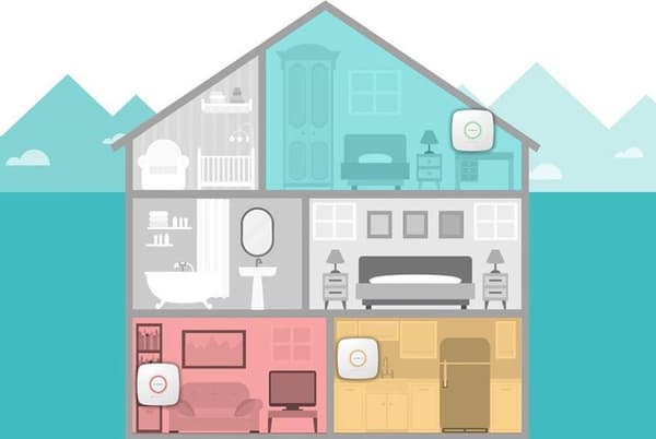 EdiGreen Home: 7-i-1 multisensor inomhusluftkvalitetsdetektor med PM2.5, PM10, CO2, TVOC, HCHO, temperatur- och fuktighetssensorer