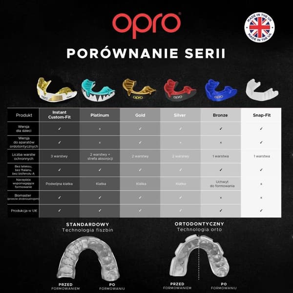 Opro Tandbeskytter Bronze UFC GEN2 Sort