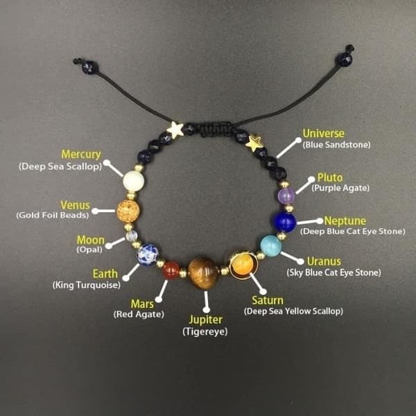 Galaxy Planets Solar System armband