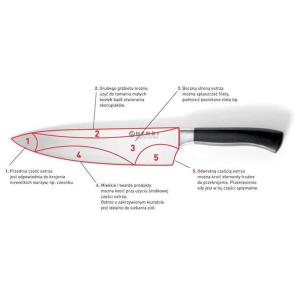 Professionel kokkekniv smedet af Profi Line stål 250 mm - Hendi 844205