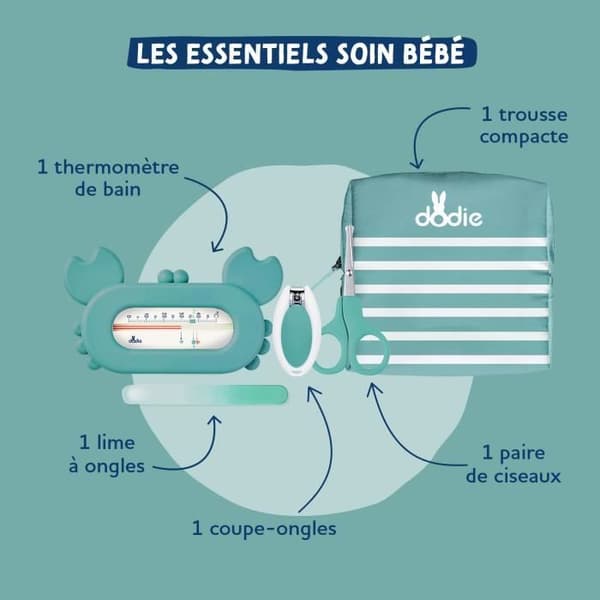Førstehjælpskit - DODIE - Det essentielle - Blå