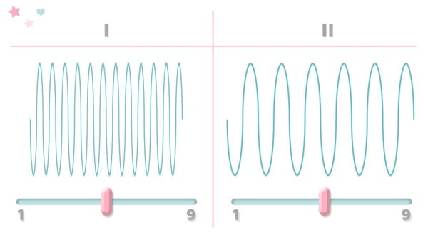 Dubbel elektrisk bröstpump - Vit/Turkos