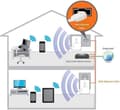 Miniatyrbillede 8 af 11: Renkforce RF-AP-N300Mini WiFi-adgangspunkt 300 MBit/s 2,4 GHz