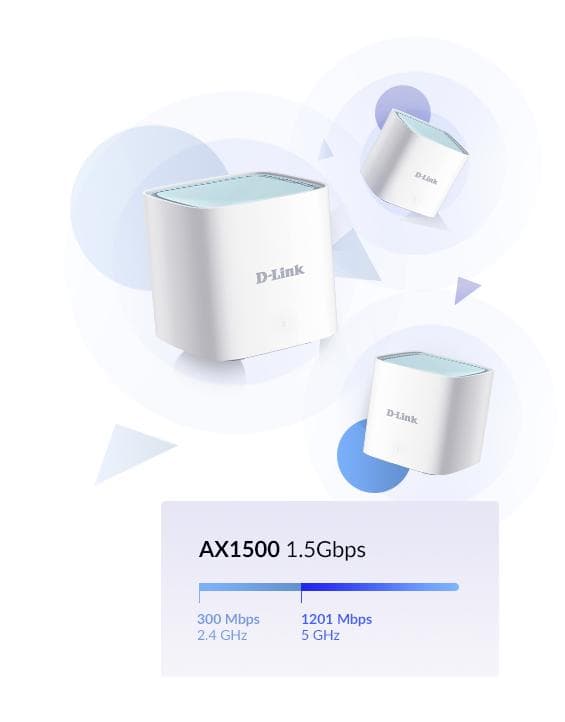 D-Link Eagle Pro AI AX1500 Dual-Band (2,4GHz/5GHz) Wi-Fi 6 (802.11ax) White 1 Internal (M15-2)